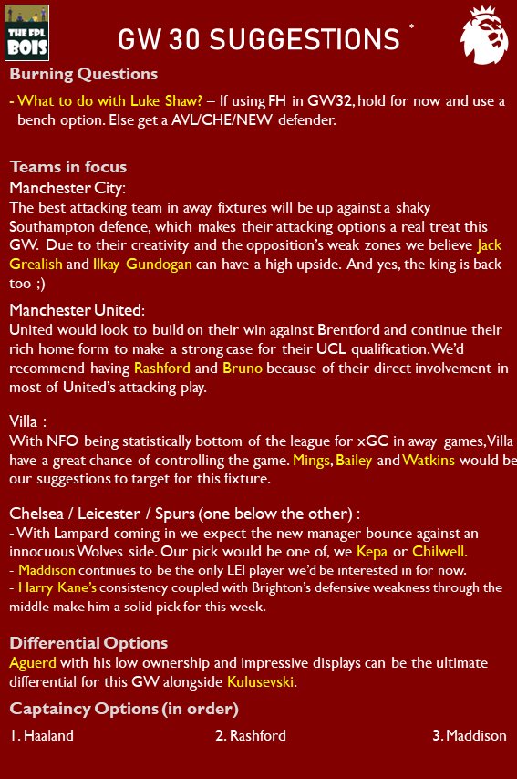 Okay Folks!

Gameweek 30  deadline is only a few hours away! If you're still confused, here’s what we think 🙌

Note:
- A lot of options for the 3rd/4th spots in your teams, trust your instinct and DO NOT OVERTHINK

#FPLCommunity #GW30