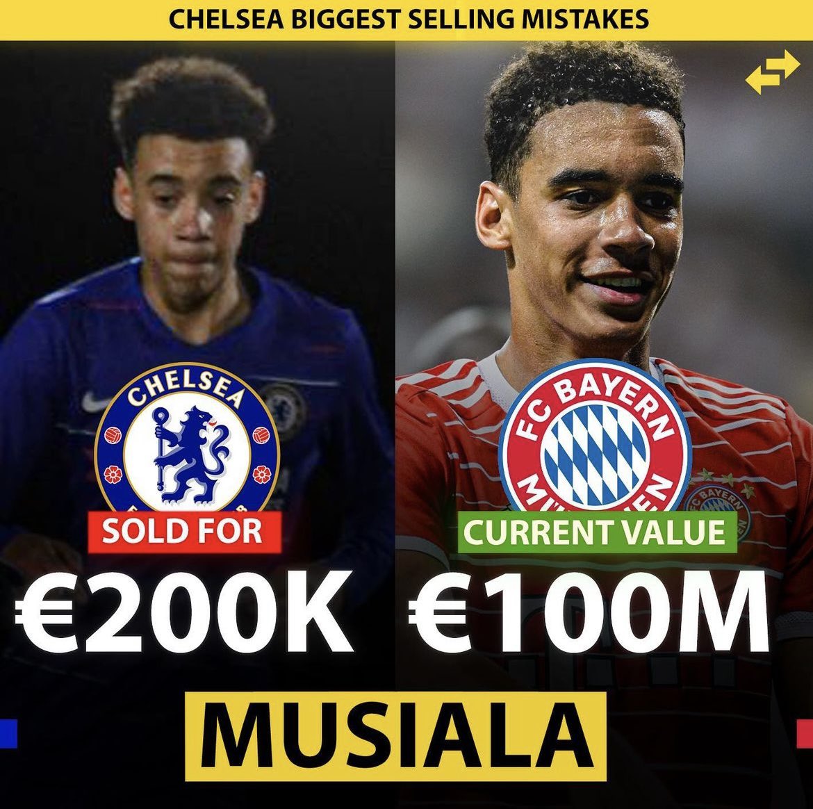 FrankKhalidUK's tweet photo. Which one of these players we let go hurts you the most? https://t.co/8GmLTFxhhR