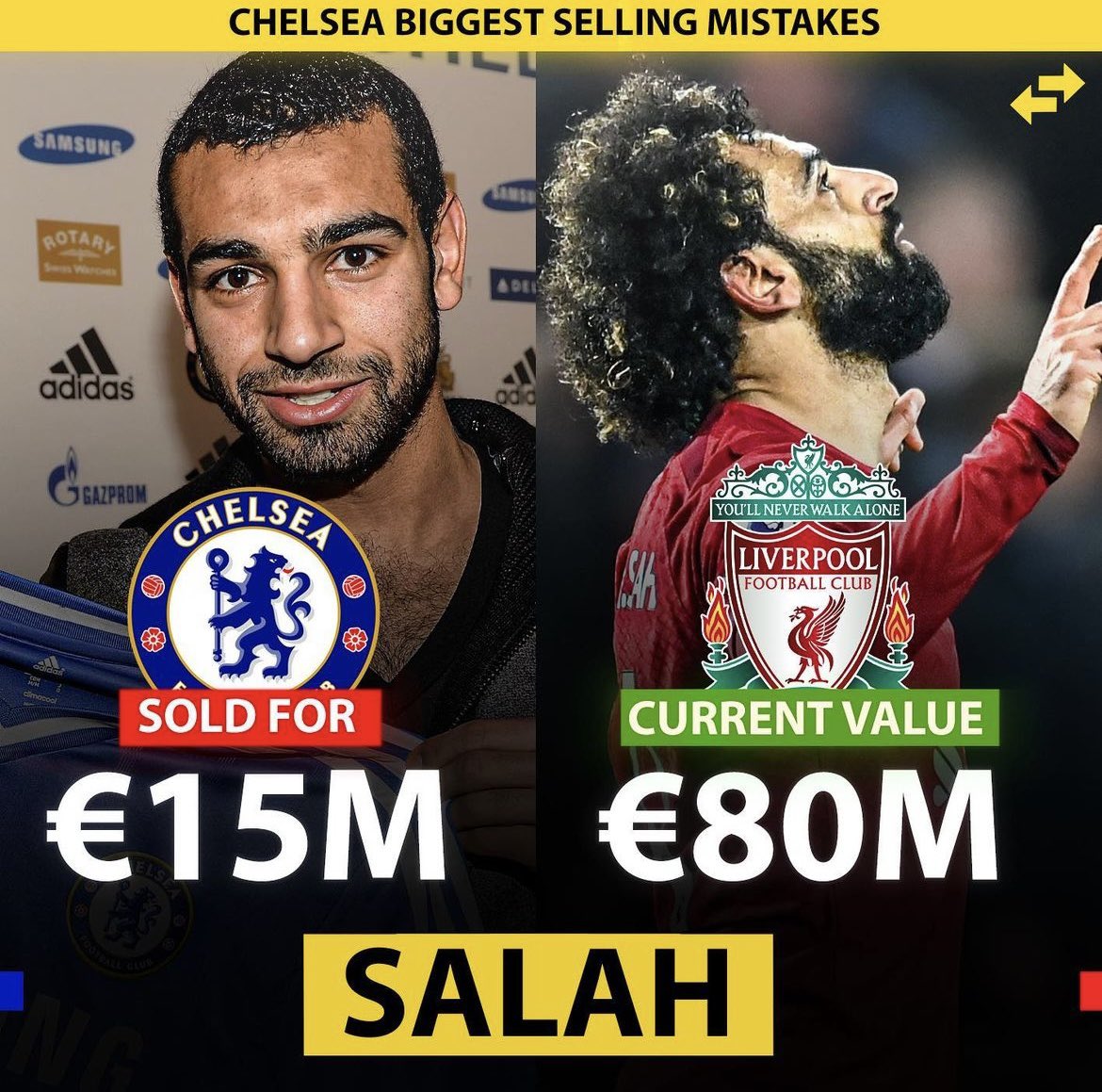 FrankKhalidUK's tweet photo. Which one of these players we let go hurts you the most? https://t.co/8GmLTFxhhR