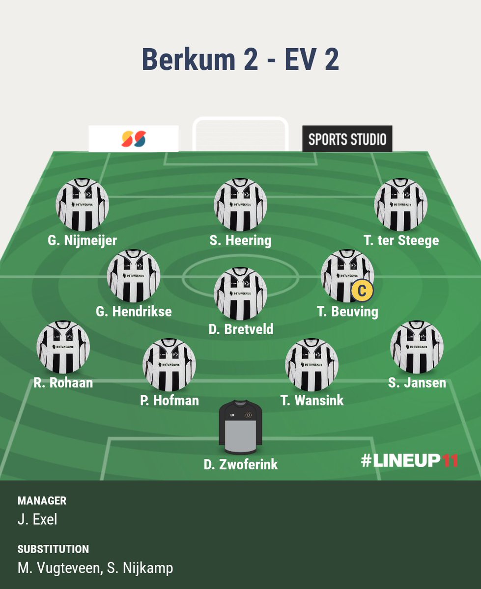 We zijn onderweg naar de Boerendanserdijk in Zwolle voor de inhaalwedstrijd tegen <a href="/Berkum2/">VV Berkum 2</a>. In onderstaande formatie gaan we proberen de punten mee naar Enter te nemen, er is nog genoeg ruimte in de bus.