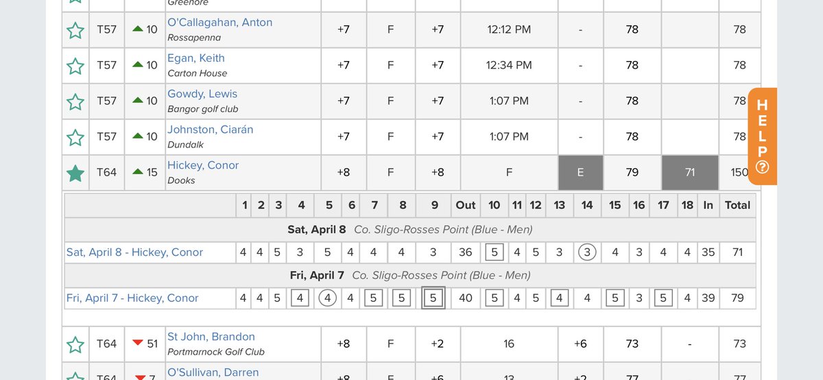 Irish Amateur golf info tweet media