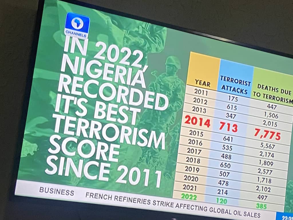 GoziconC's tweet photo. Boko Haram/ISWAP will never recover from the wotowoto fire and brimstone showered on them by our Troops.

Our troops have recorded so many successes, especially in Lake Chad. God bless our Gallant men and women out there.

We continue to Support Our Troops ❤️. https://t.co/YH6MAhEyv8