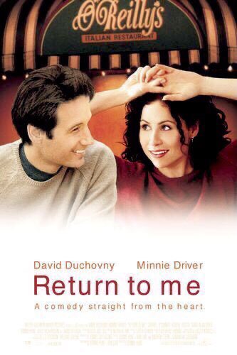 FilmNewsNos's tweet photo. 🎬MOVIE HISTORY: 23 years ago today, April 7, 2000, the movie ‘Return to Me’ opened in theaters!

#DavidDuchovny #MinnieDriver #CarrollOConnor #RobertLoggia #BonnieHunt #DavidAlanGrier #JoelyRichardson #EddieJones #JimBelushi #WilliamBronder #MarianneMuellerleile #DickCusack https://t.co/hDu1ll8kzR
