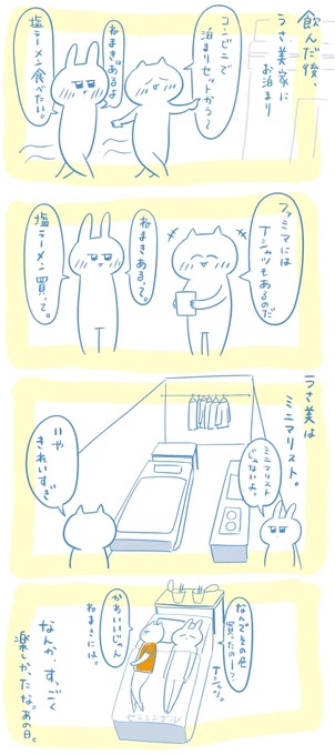 日記です 