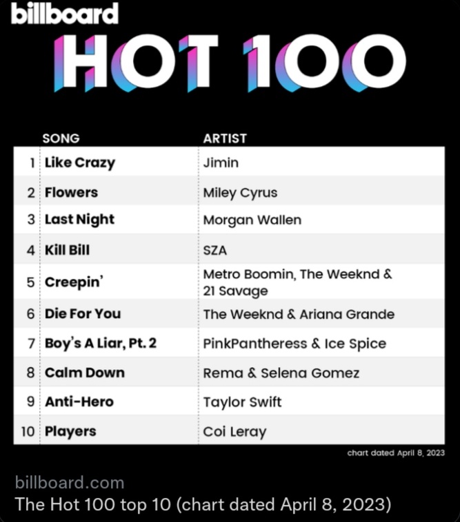 mani¹³ tweet media