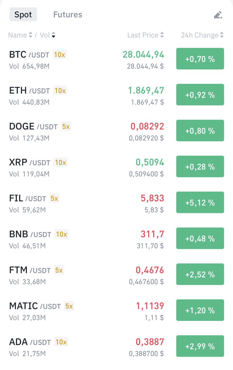 Madam of Coin tweet media