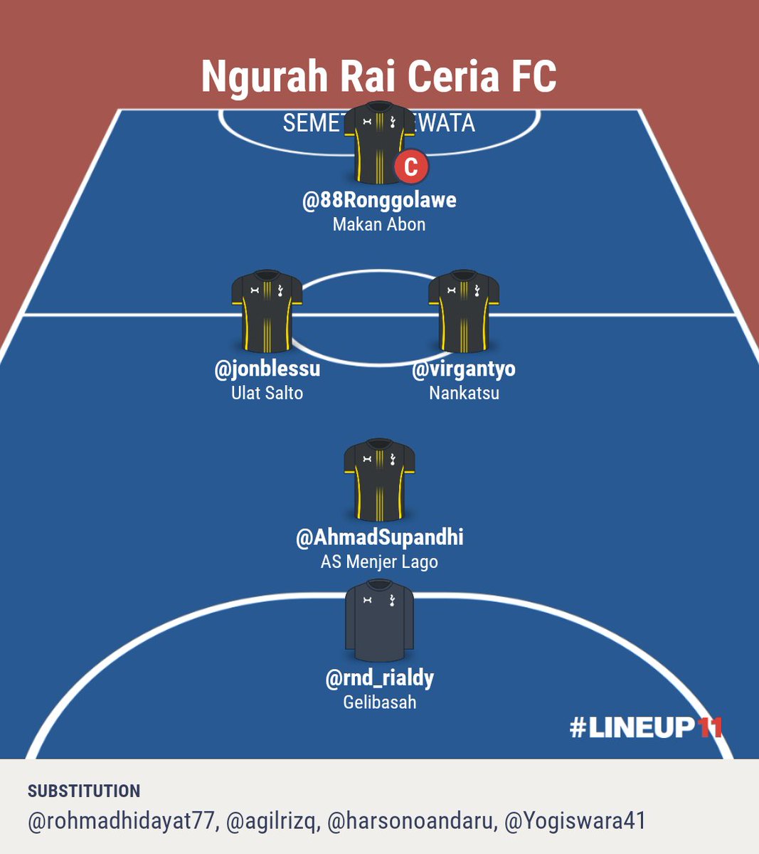 Ngurah Rai Ceria tweet media