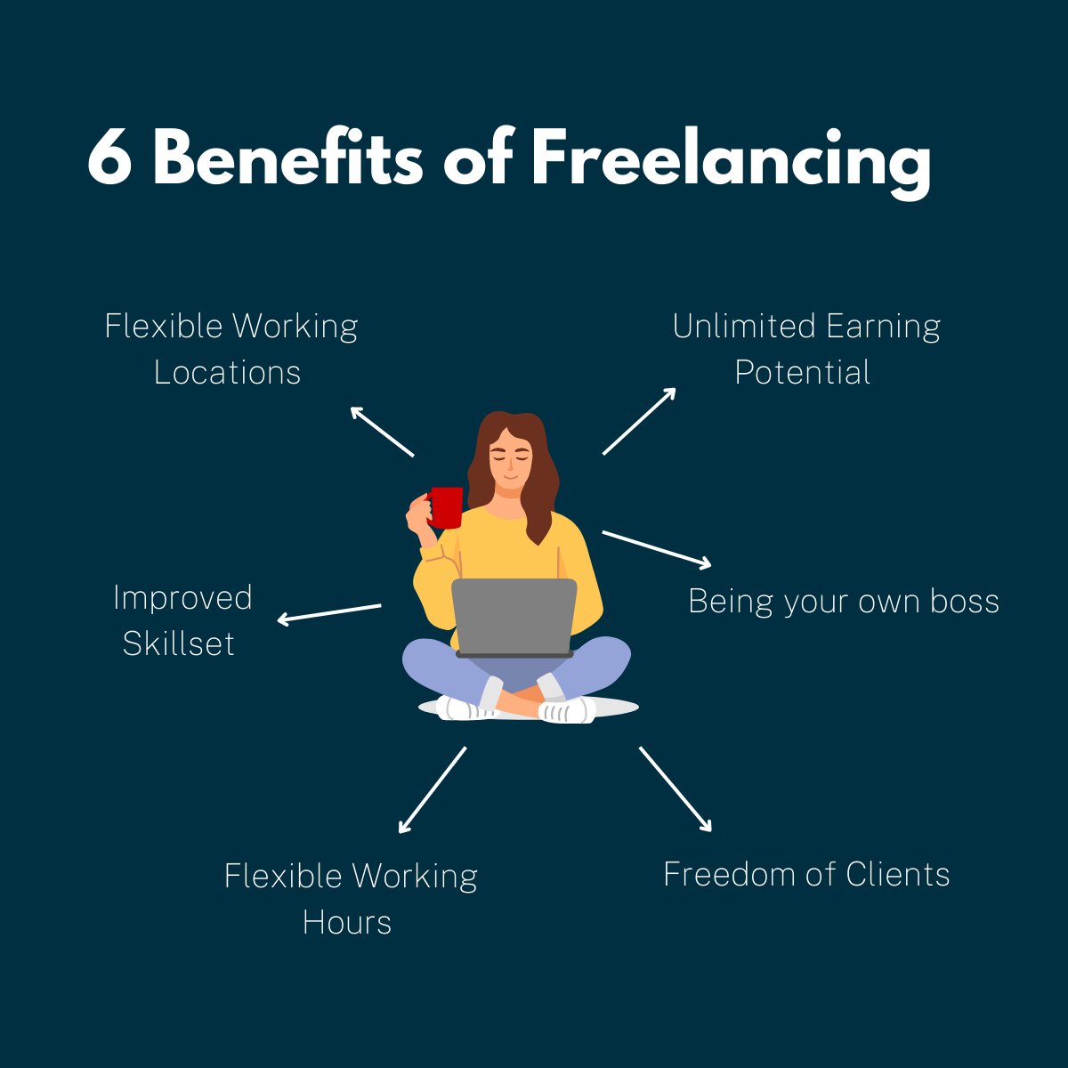 Freelancer Club tweet media