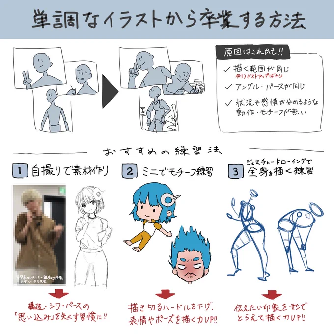 イラストを独学で学んでいた時代 「毎回同じような絵になる…」と悩み続けていたのですが、この3つの練習で結構改善できました。 描けるものが増えてお絵かきが楽しい☺️  3つともパルミーで細かく解説&練習用資料も用意しています。 🔽無料お試しだけでもぜひ!  #PR #パルミー
