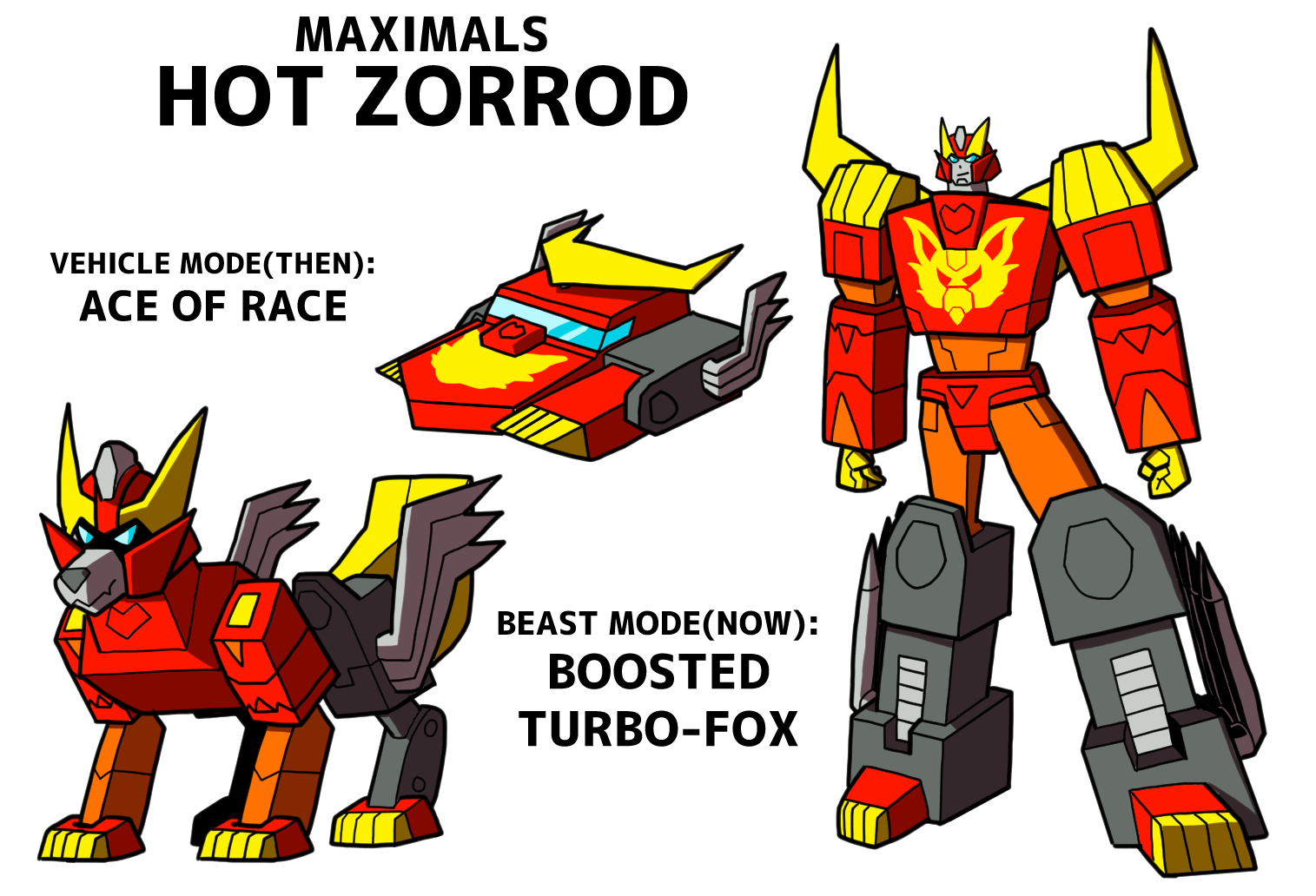 バリケード643 (skebリクエスト募集中！) on Twitter "ビーストウォーズ風落書き Transformers