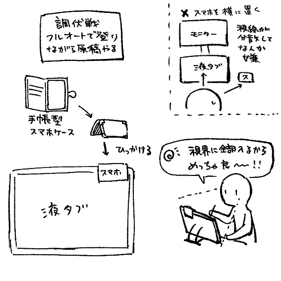 ロスフラくんオートが充実してきたおかげで調伏戦開催期間中に原稿やるときこれでほったらかしにできるの助かる 