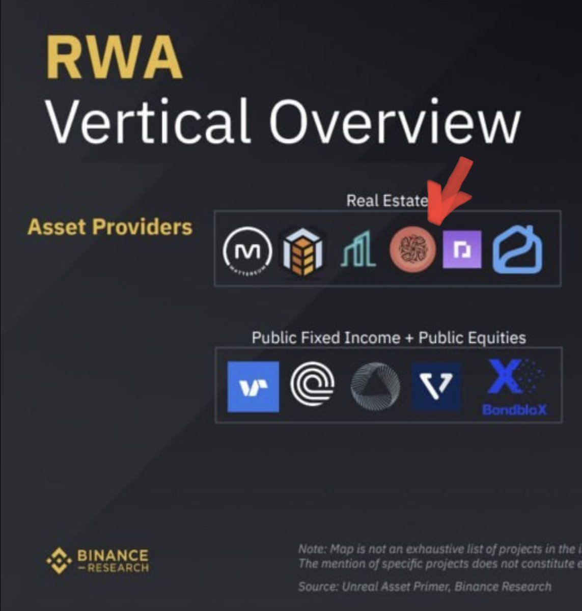 CelticHizz's tweet photo. #RWA narrative making a big impact within Crypto! 

$Ekta Real Estate Marketplace empowers real estate developers to access liquidity immediately from a global audience, and buyers to transact with lower barriers, fees and friction.
#Ekta #Crypto #L1 #Doge #BTC https://t.co/D2m4C9QKfI
