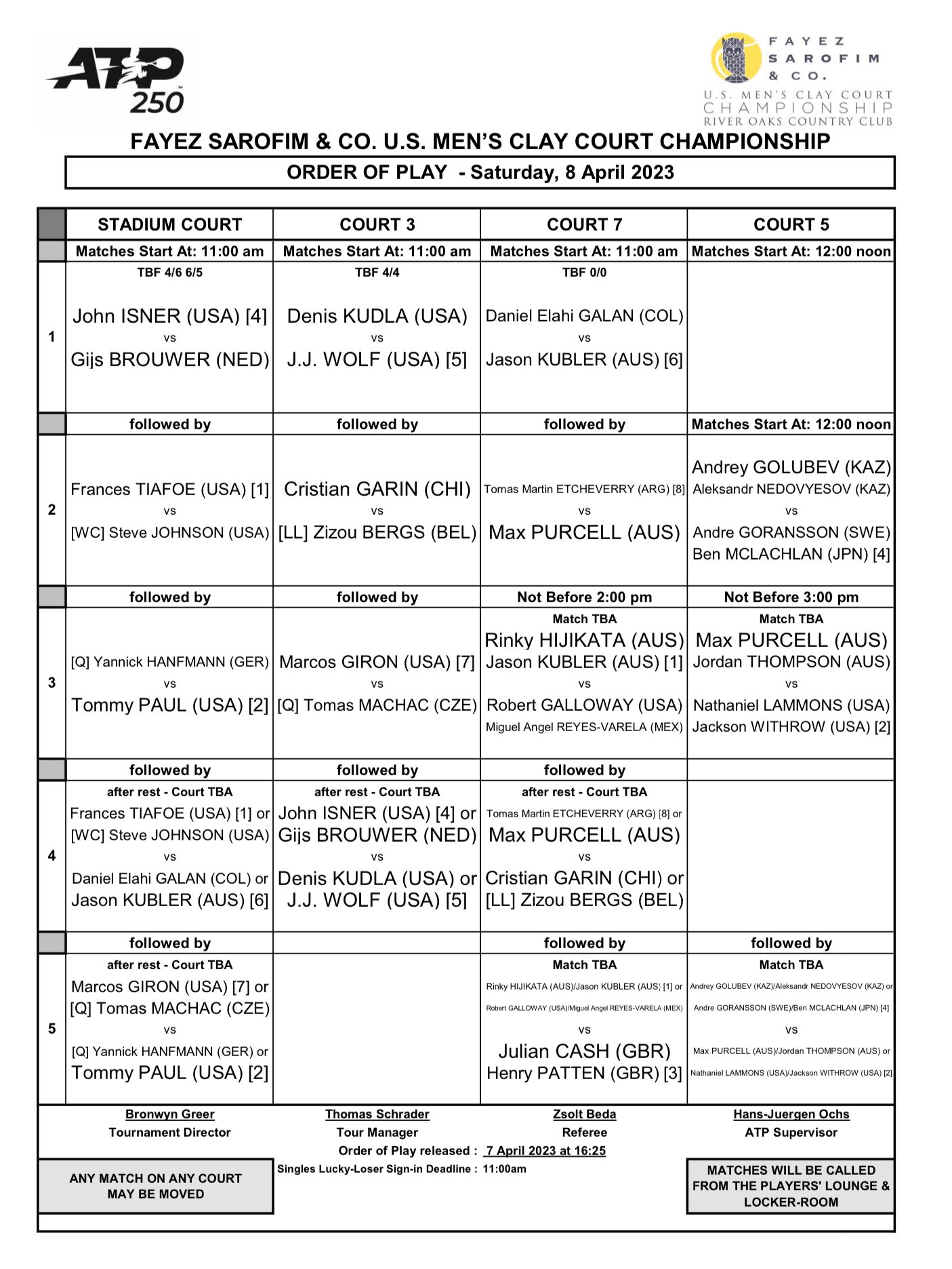 ¿Dónde ver los partidos ATP