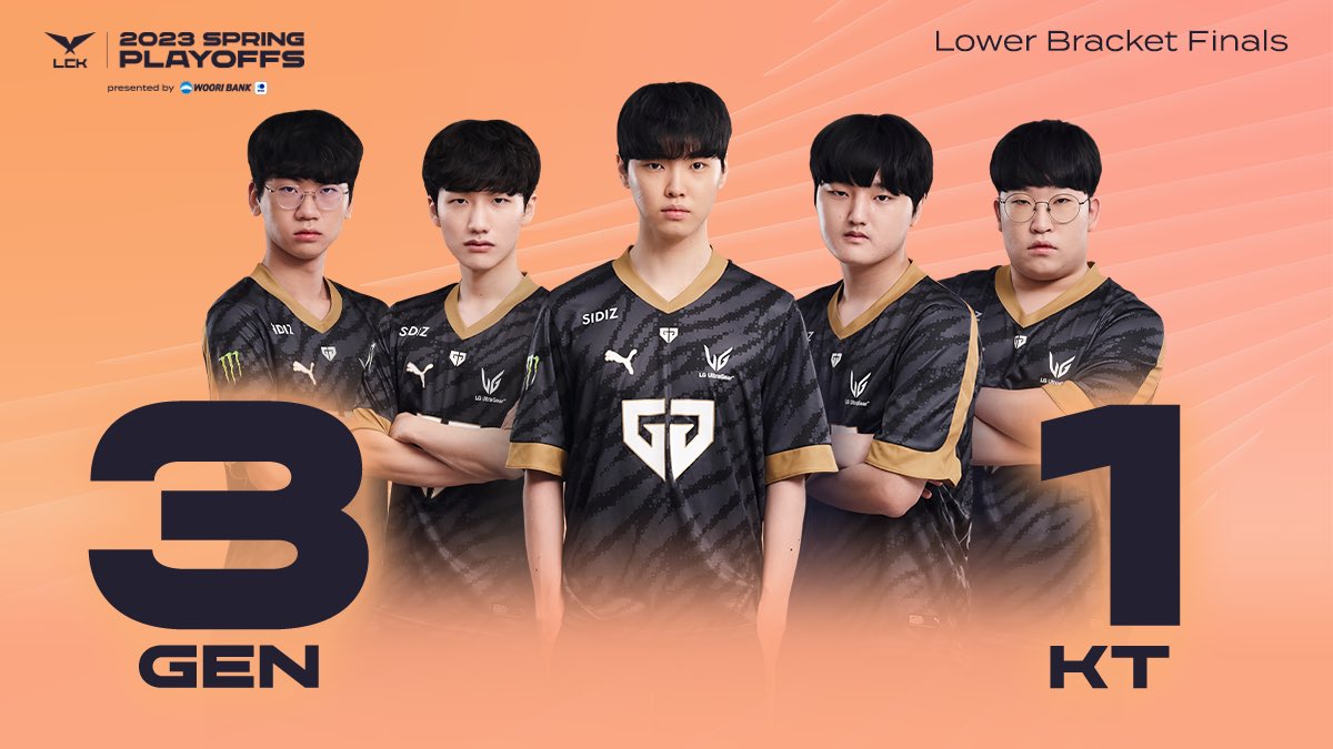 LCK's tweet photo. 3 CONSECUTIVE #LCK FINALS FOR @GenG!! https://t.co/Yk19cchVEV