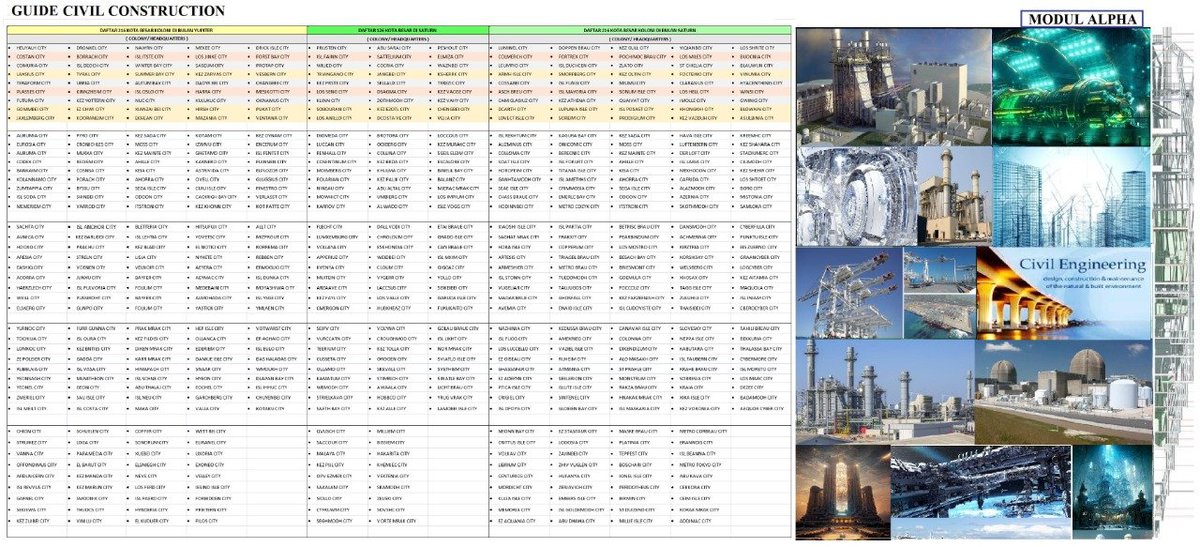 punkjee's tweet image. the last day is the day when all the cities of the World are cut off, separated, and dark, because of the invasion of beings who came from Hell. All communication channels and satellites were destroyed. The World Influence disappeared. before Earth's greatest extinction.