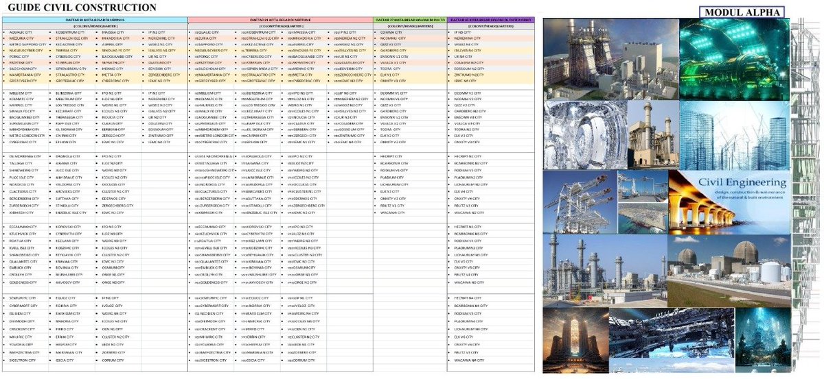 punkjee's tweet image. the last day is the day when all the cities of the World are cut off, separated, and dark, because of the invasion of beings who came from Hell. All communication channels and satellites were destroyed. The World Influence disappeared. before Earth's greatest extinction.