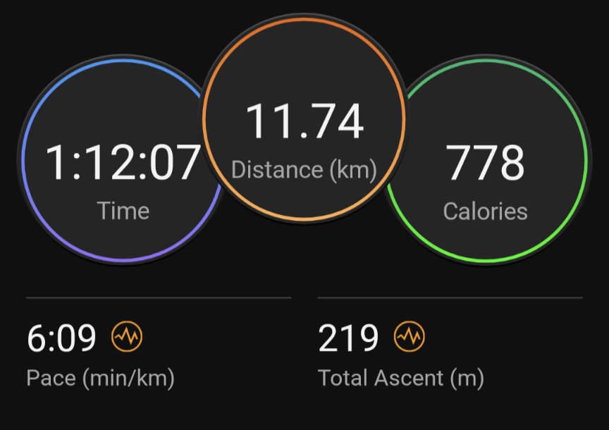 cloud9running's tweet image. Another glorious run over the hills this morning, and I was absolutely delighted to have another increase on my V02 max score, taking it to 51 😀 #hearthealth #cardio #ukrunchat #runchat #running #runner