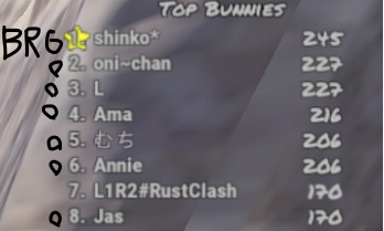 ggmgm1243's tweet image. OMG **BRG** CONTROLLING  -RUSTORIA SEA LONG-                               
                            EASTER EVENT
#rust募集pc #Rust募集 #rust募集ps4 #Rust