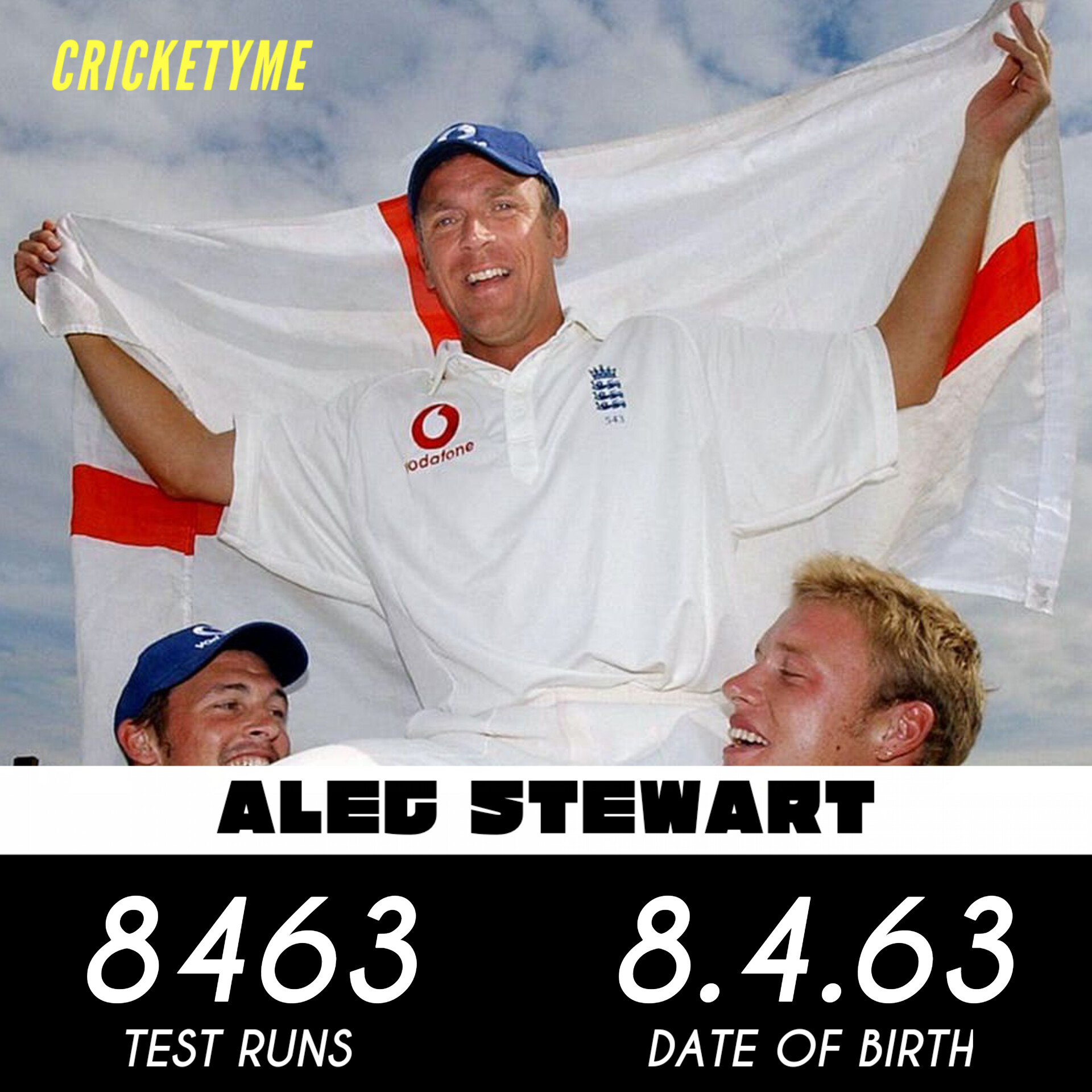 Happy Birthday, Alec Stewart! 

Does he possess the greatest cricket stat ever? 