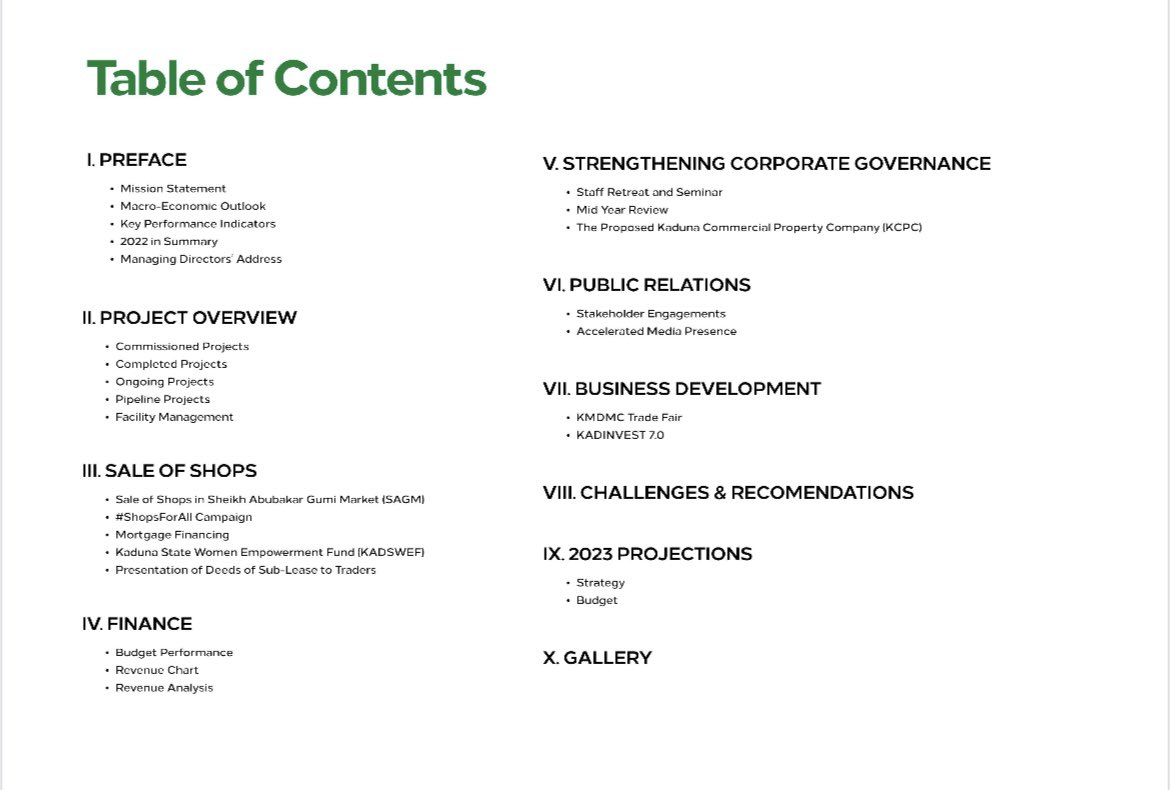 KadunaMarkets tweet media