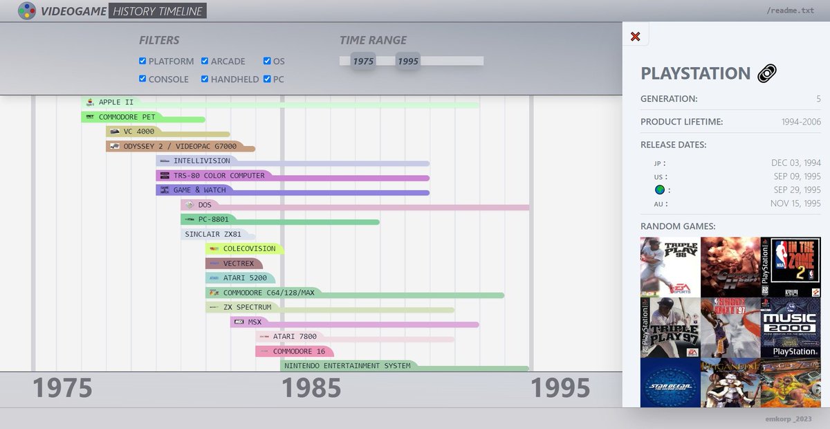 WIP: a web visualizer for the history of videogaming platforms vg-history-timeline.vercel.app (data from <a href="/IGDBcom/">IGDB | Welcome Home, Gamer!</a> + wikipedia)