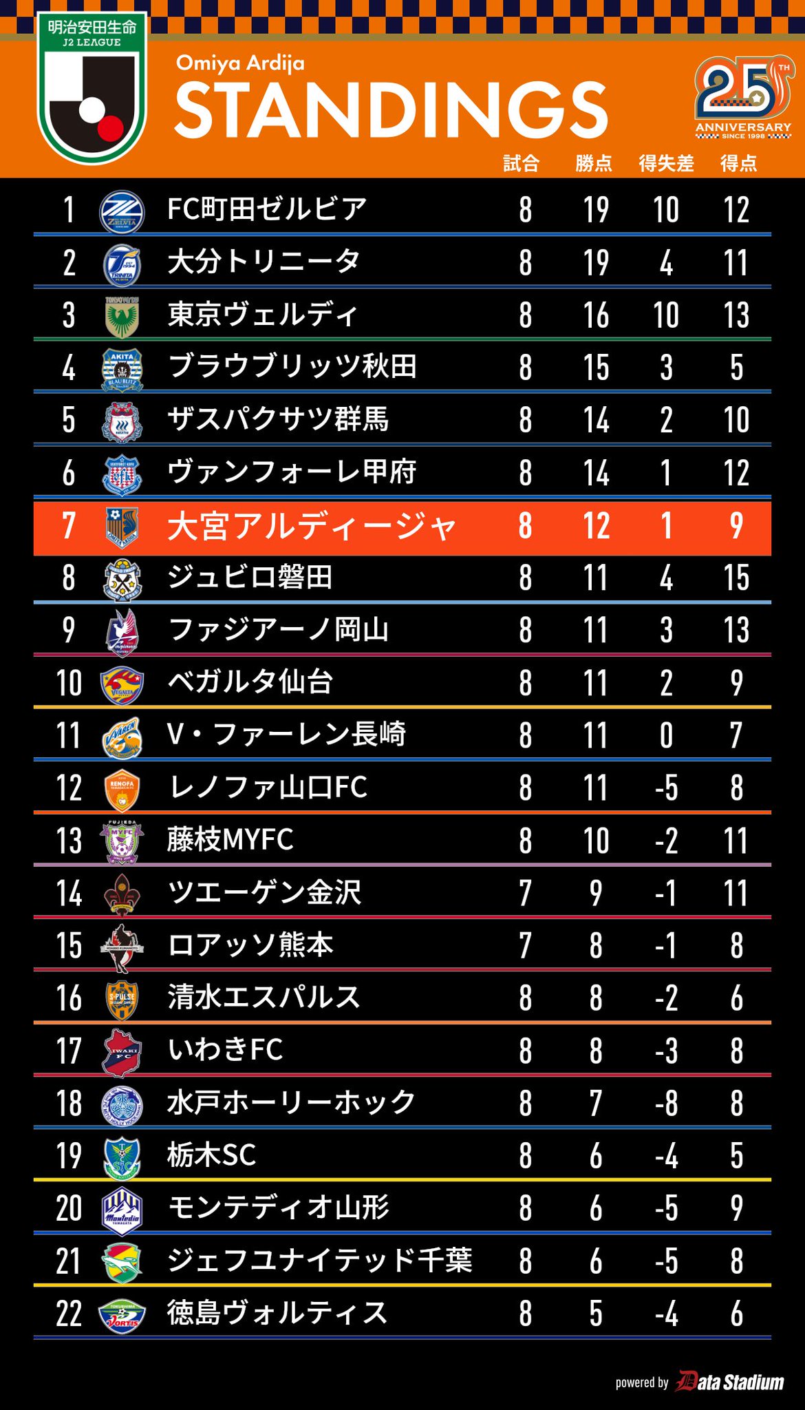 FtLzHTNaIAAEU0J.jpg:large