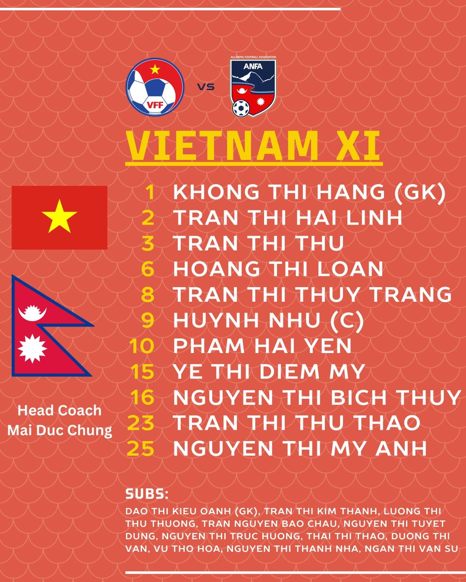 all-nepal-football-association-on-twitter-the-lineup-for-nepal-and
