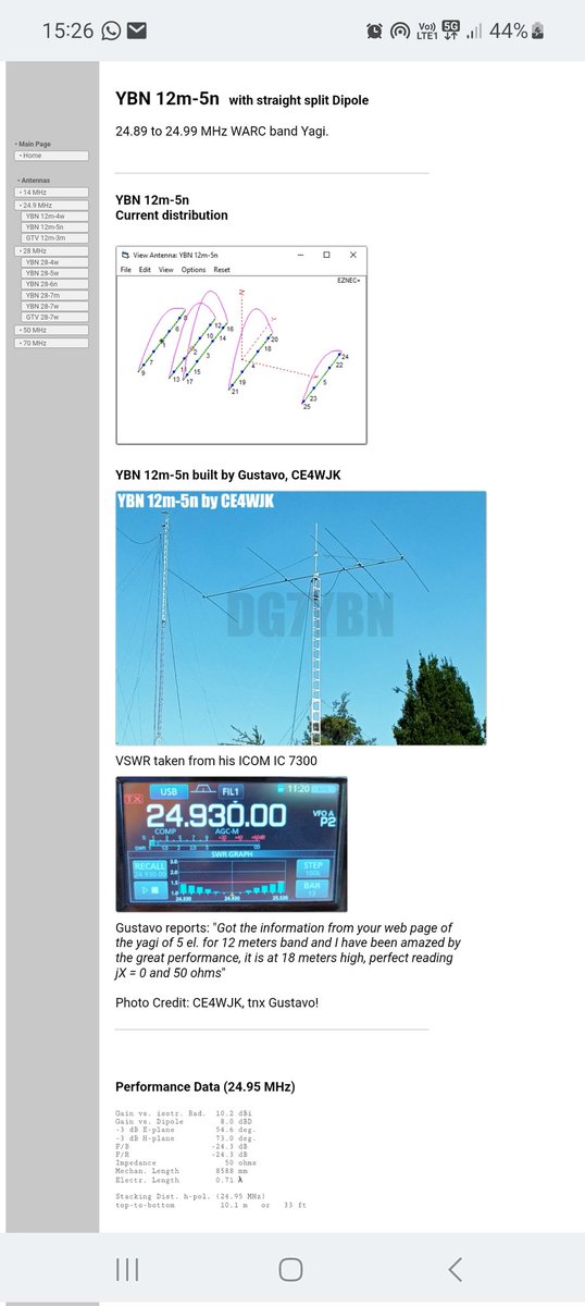 I have built a 5 el. yagi antenna for the 12 mts. band original design  by Hartmund DG7YBN info taken from your valuable web page surprised by the perfomance both in TX and Rx, thanks Hartmund  for the great contribuciones those of us who like home made.