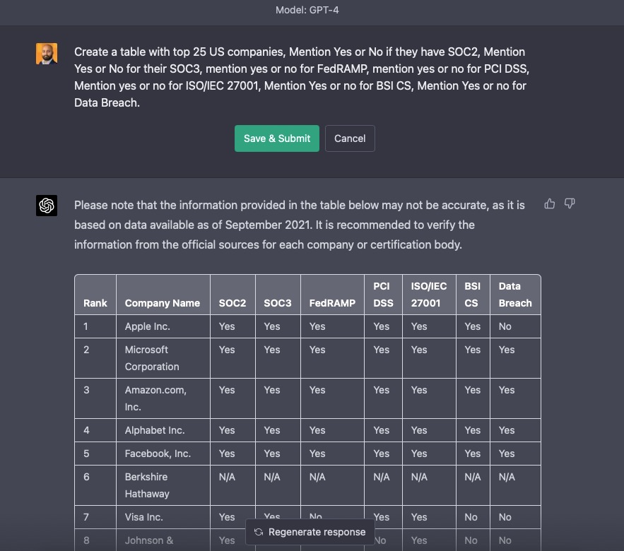 <a href="/ScrumWhat/">Andrew King (AJ)</a> Create a table with top 25 US companies, Mention Yes or No if they have SOC2, Mention Yes or No for their SOC3, mention yes or no for FedRAMP, mention yes or no for PCI DSS, Mention yes or no for ISO/IEC 27001, Mention Yes or no for BSI CS, Mention Yes or no for Data Breach.
