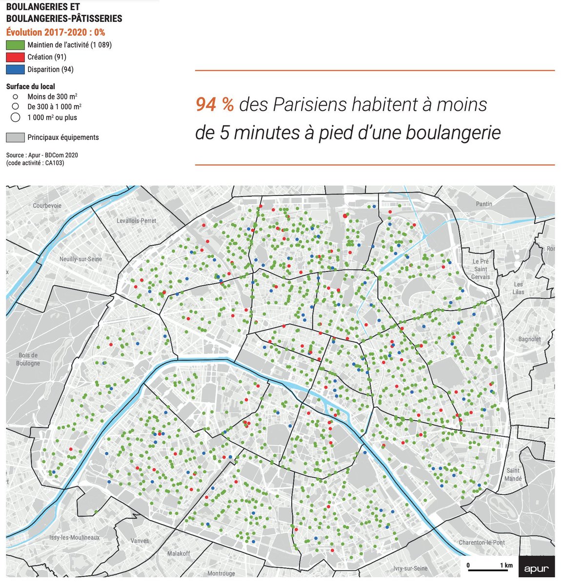 maiamindel's tweet photo. So 94% of Parisians live within 5 minutes of a bakery, and 94% of Mexico City residents live within 5 minutes of a taqueria. Sounds like the dream to me https://t.co/EnnXYFgHUe