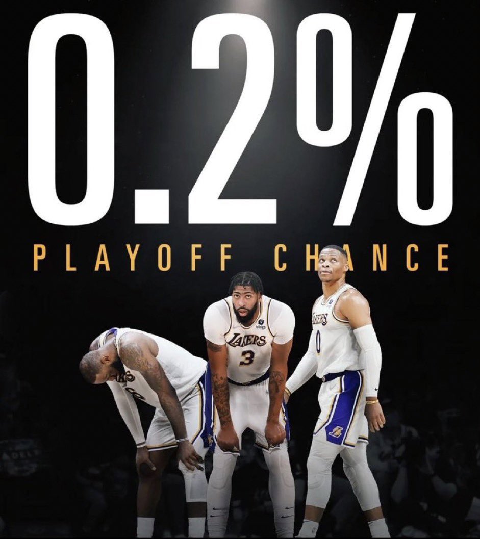 LakeShowYo's tweet image. good morning everyone