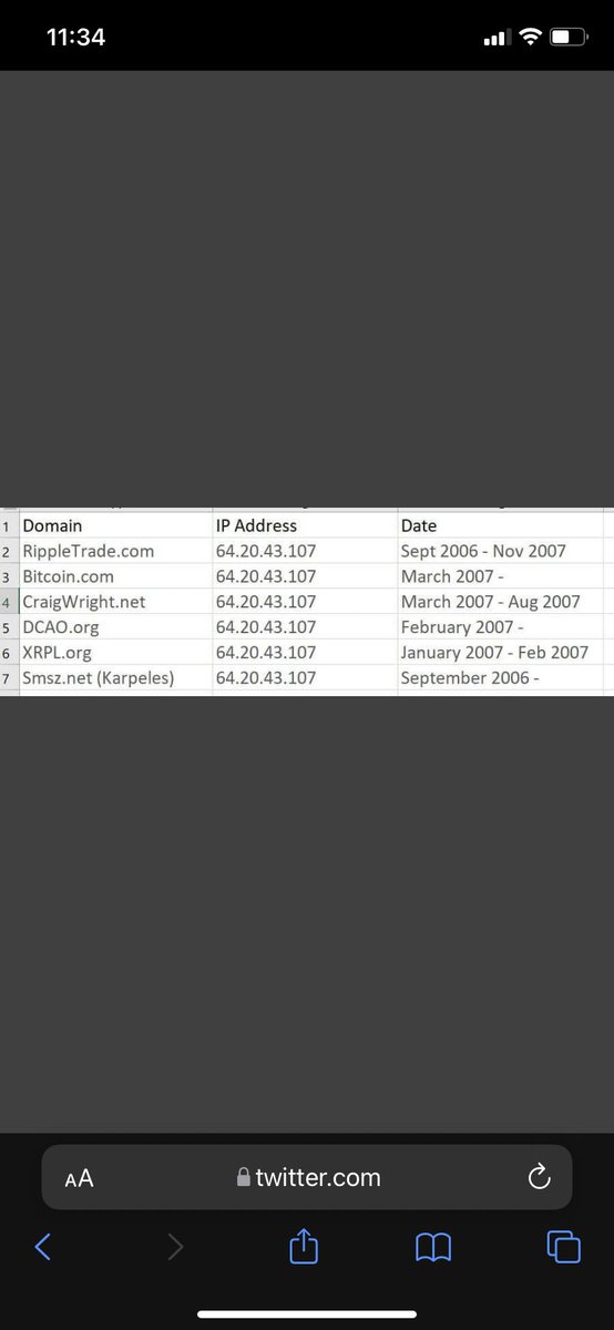 XrpKing09531420's tweet photo. Shoutout to Crypto Castles for this reminder for those that didn’t know 😀 https://t.co/zu2G4DW6mL