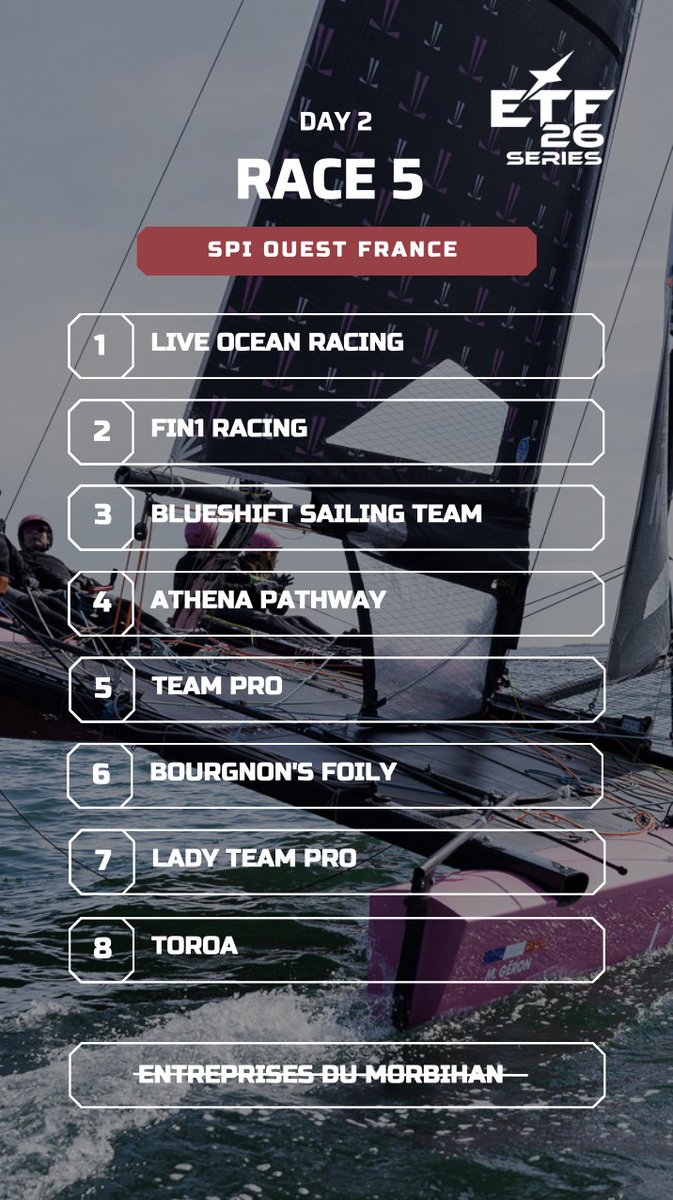 ETF SERIES tweet media