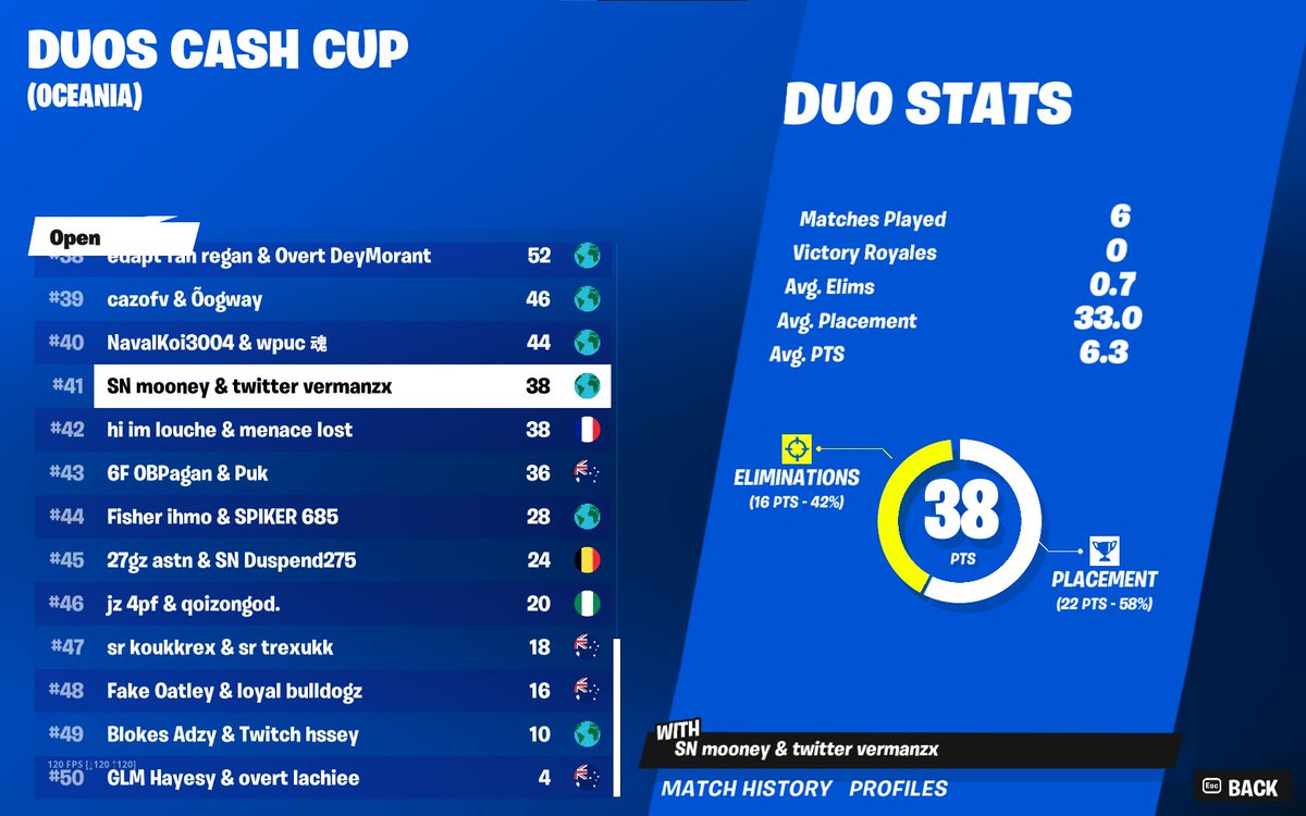 Oce Bottom 10 tweet media