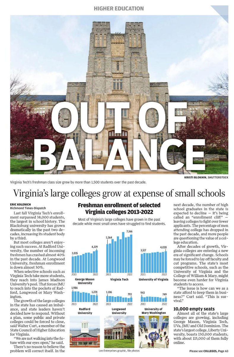 Eric Kolenich on Twitter "In today's RTD Virginia's large colleges keep growing VT,