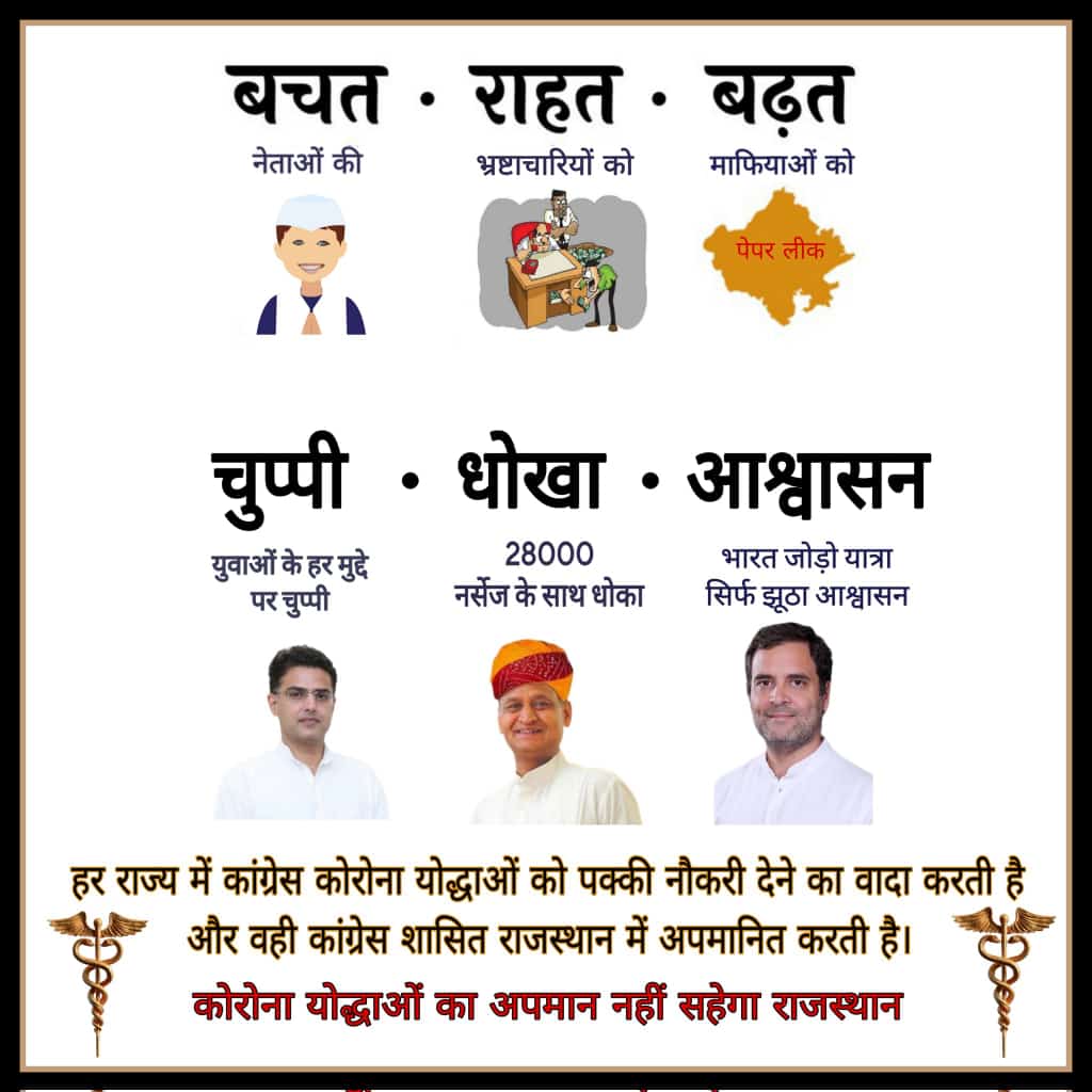 कभी कौन से मंत्री द्वारा आश्वासन कभी कौन से मंत्री जी द्वारा आश्वासन ये खेल कितने दिनों तक चलता रहेगा
#ANM_GNM2013_को_नियुक्ति_दो 
<a href="/PreetiGSS/">Preeti Gajendra Singh Shaktawat</a> 
<a href="/PrashantBairwa/">Prashant Kumar Bairwa</a> 
<a href="/Amitchachan2/">Amit chachan</a> 
@IndrajSinghGu20 
<a href="/TaraChandBhag17/">Tara Chand Bhagora</a> 
<a href="/vijendersinghsi/">vijender singh singh</a> 
<a href="/DeshrajMeenaIN/">Deshraj Meena</a> 
<a href="/moolchandmeen19/">Mool Chand Meena</a> 
<a href="/DrBDKallaINC/">Dr. Bulaki Das Kalla</a>