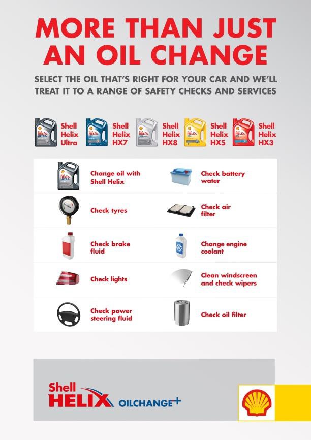 anj_116_'s tweet image. PSA: Wadau and Wadaudettes. Ni poa sana kujua what Engine Oil is good for your car! And to find that the best thing is to drive into Shell and they will guide you on what is good for your engine. It's more than just an Oil Change #ShellHelix #ShellHelixOilChange