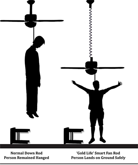 GouseRx4's tweet photo. Hello sir @KTRBRS ,
Please consider implementing the anti-suicidal rod developed by Gold Life SmartFan Rod in  colleges across Telangana.This device can prevent hanging by providing a barrier against Suicide,it can save countless lives. Let's protect our students&amp;prevent suicide. https://t.co/ezimeNpvv2