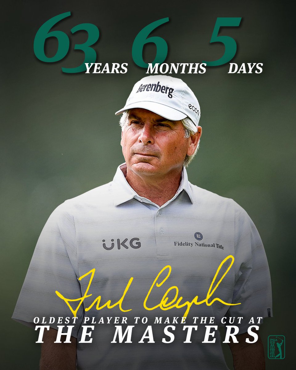 PGATOUR's tweet photo. Fred Couples makes history 👏

The 1992 champion becomes the oldest player to make the cut at #theMasters https://t.co/zKPafI4GlF