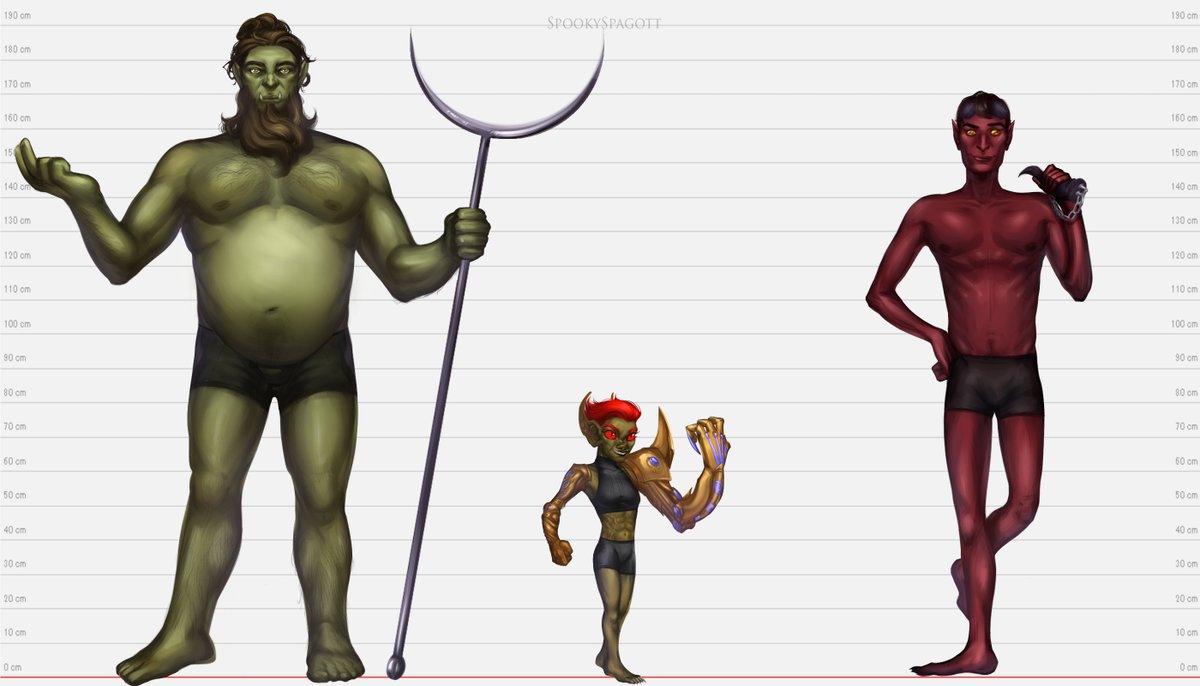 SpookySpagott's tweet photo. The reference sheet for pc in our campaign
Yes, my baby is tinyyy
#dndoc #DnDcharacter #dnd5e #goblin https://t.co/yJV85ehD4x