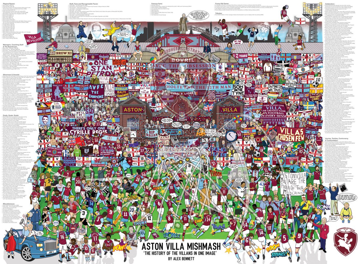 AVFCFaithfulPod's tweet image. 🚨 GIVEAWAY 🚨

To celebrate the release of the #AVFC mishmash, @AVFCFaithful_/@AVFCFaithfulPod are working with @footymishmash to giveaway the new Aston Villa mishmash graphic. 

To Enter:

Follow @footymishmash 
Follow @AVFCFaithfulPod 
RT this tweet 

Winner announced soon ‼️