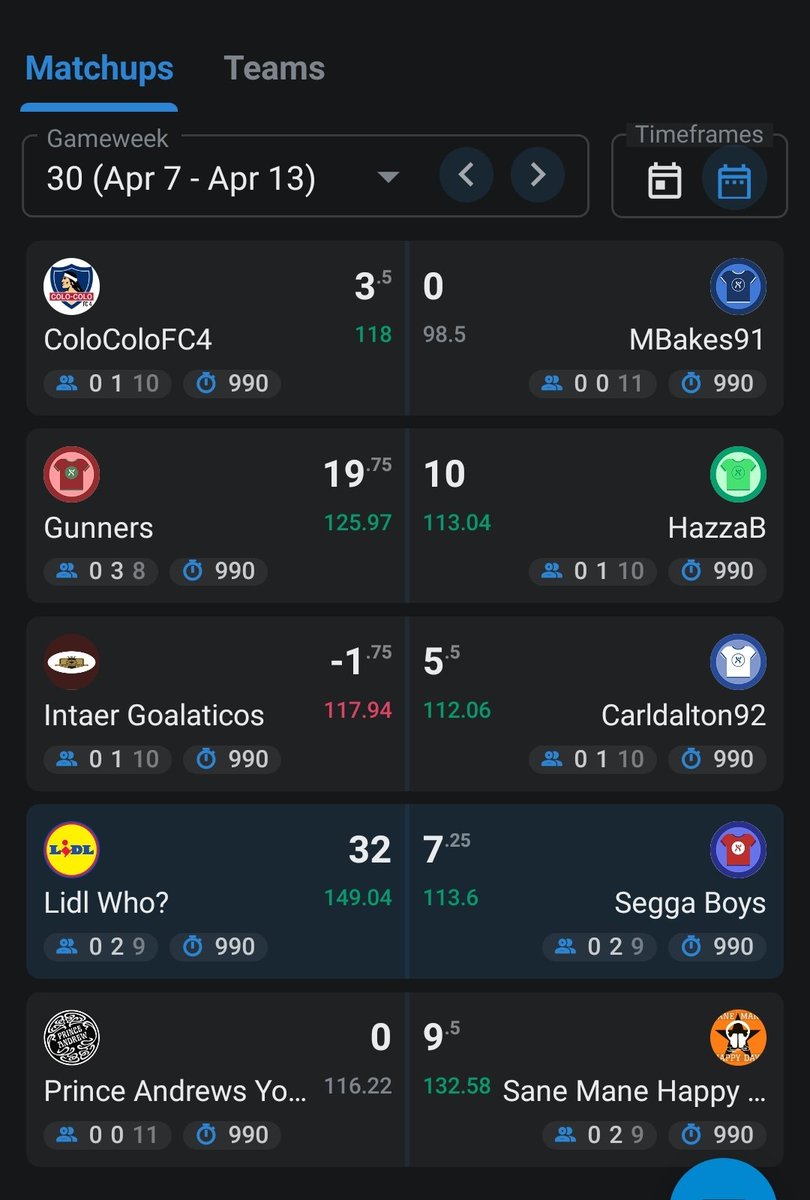 SS_Draft_League's tweet photo. #GW30 is underway. Business end of the season. Fixtures this week... Only 8 GW's left after this one. #fantrax

Lidl Who? Going at this GW like a bull to a red rag, he's 'Philled' his boots with Man U's second string. Still going for the title sir? 😉 https://t.co/5yCJhUgU7y
