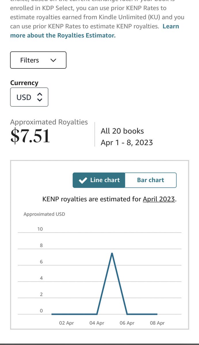 Padahal kemaren rilis di niche baru tapi ternyata yang laku masih buku yang lama