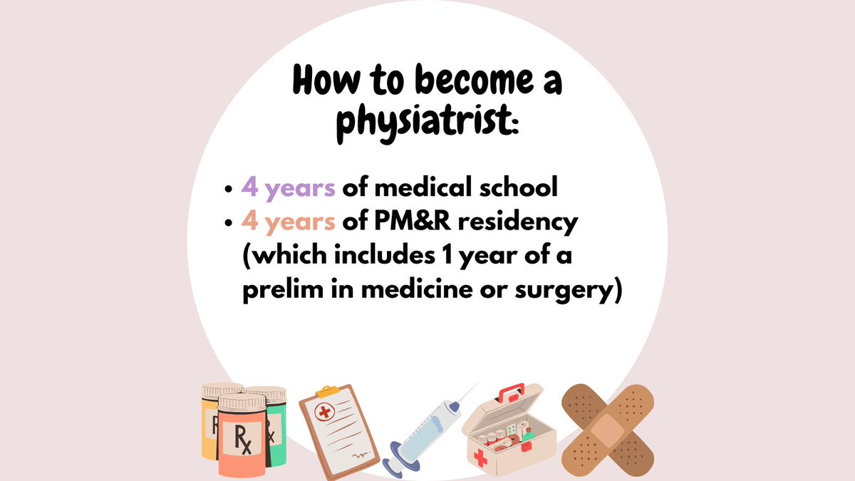 What is PM&amp;R? 🤔

🌟 A broad multidisciplinary medical specialty in which physicians help patients improve their functional abilities and quality of life!

👥 Includes Spinal Cord Injury, Cancer Rehab, Brain Injury, MSK, Pediatrics, &amp; Many More!
 
#Physiatry