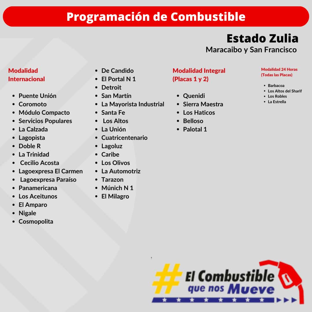 ⛽Programación de #Combustible en el estado #Zulia #08Abril
Modalidades Integral e Internacional.
#PDVSA
#EESS
#ElCombustibleQueNosMueve
@NicolasMaduro
@TellecheaRuiz
 @Jcdiaz_Pdv
 @PDVSA
 @Pdvsa_TV
@MinPetroleoVE
 @CRadialPDVSA