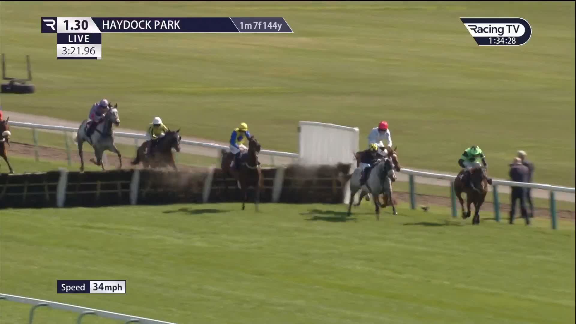 Haydock Park Races on Twitter "🏇 Aggagio runs out a gutsy winner in