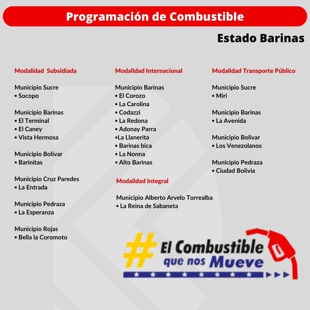 ⛽️Programación de #Combustible en el estado #Barinas #08Abril Modalidades Subsidiada, Internacional, Integral y Transporte Público. #PDVSA #EESS #ELCOMBUSTIBLEQUENOSMUEVE
@NicolasMaduro
@TellecheaRuiz
@Jcdiaz_Pdv
@PDVSA
@Pdvsa_TV
@MinPetroleoVE
@CRadialPDVSA