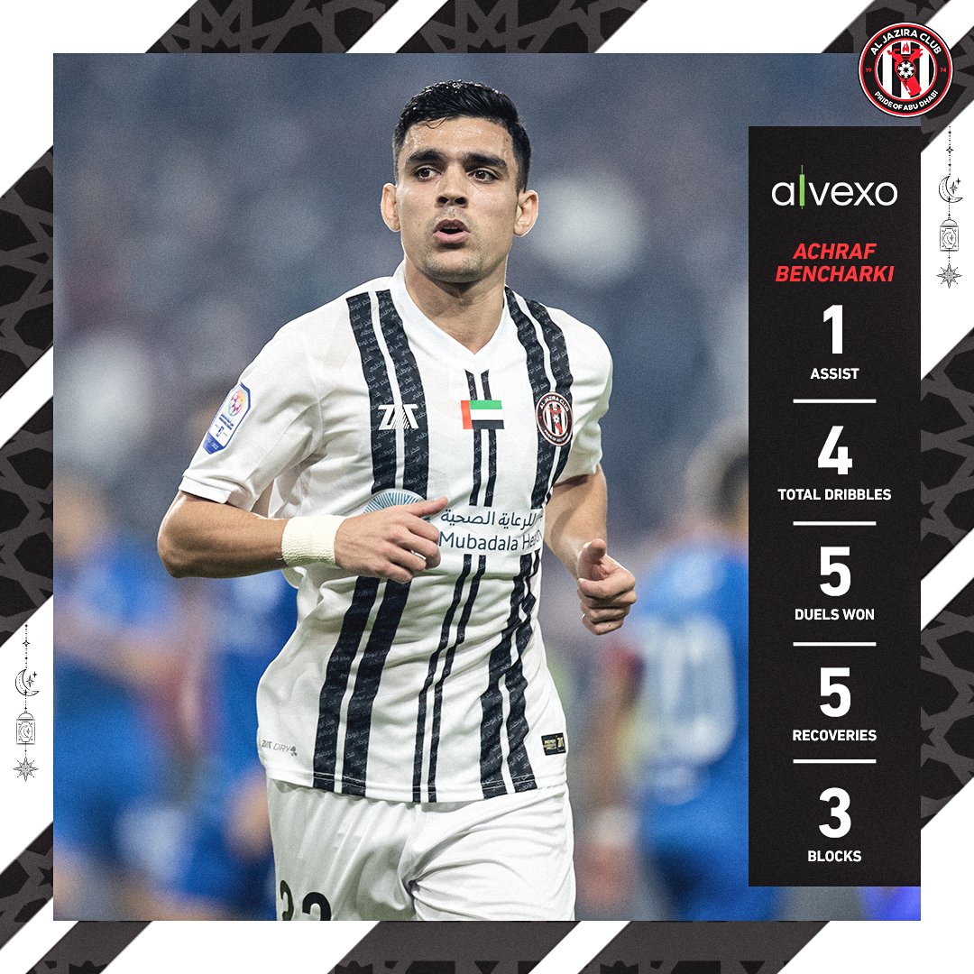 Al Jazira Club (@aljazirafc_en) on Twitter photo He is everywhere ๐ฅ
Describe Bencharki's performance in one word๐
๐ค <a href="/Alvexo_Trade/">Alvexo Trade</a> 
#ADNOCProLeague He is everywhere ๐ฅ
Describe Bencharki's performance in one word๐
๐ค <a href="/Alvexo_Trade/">Alvexo Trade</a> 
#ADNOCProLeague