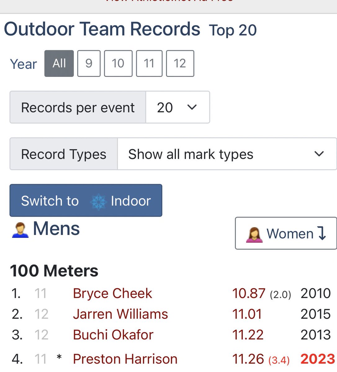 Peejayh9's tweet photo. Had a great time at the Berlin invitational ran a 11.2-100m dash and became 4th fastest in the 100m dash in ohs records @CoachBart11 @OHSBravesFB https://t.co/8fewcvaG1R