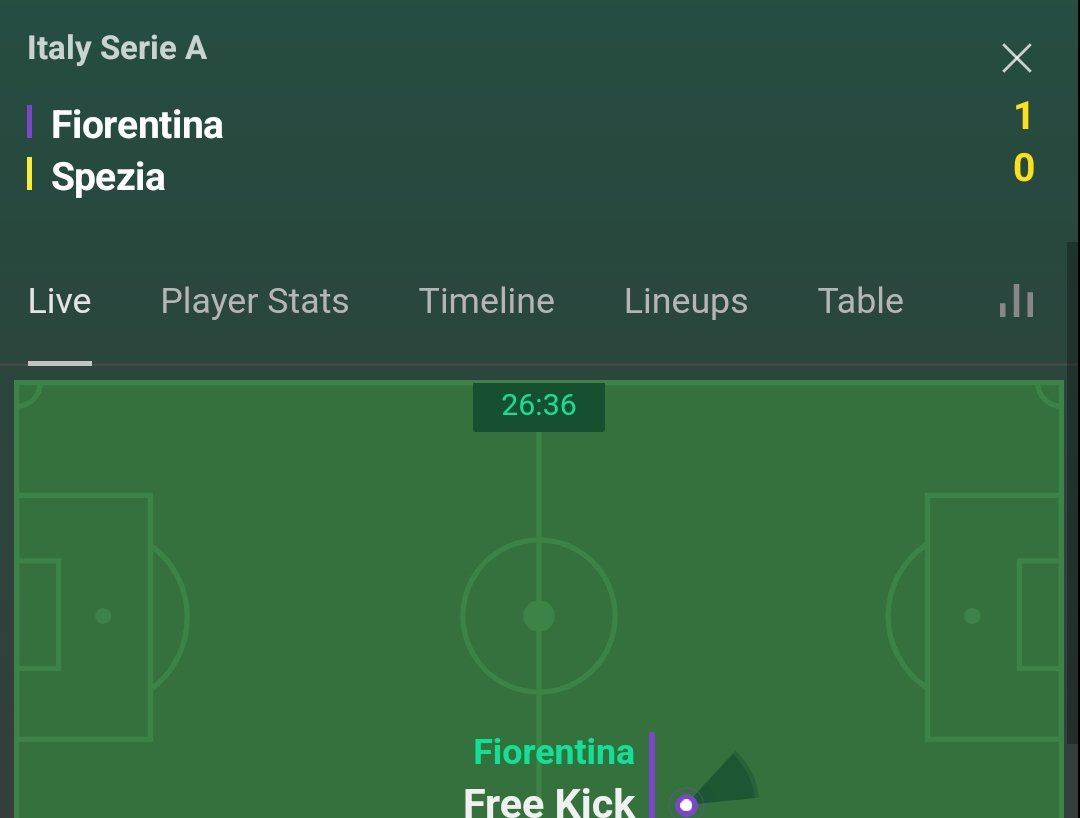 Value Picksr tweet media